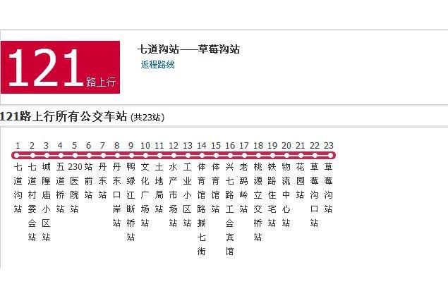 丹東公交121路 丹東公交121路