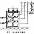 土體固結理論