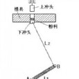變胞機構 變胞機構