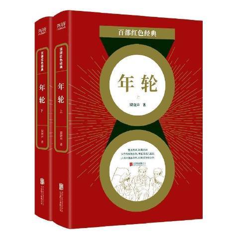年輪上下 年輪上下