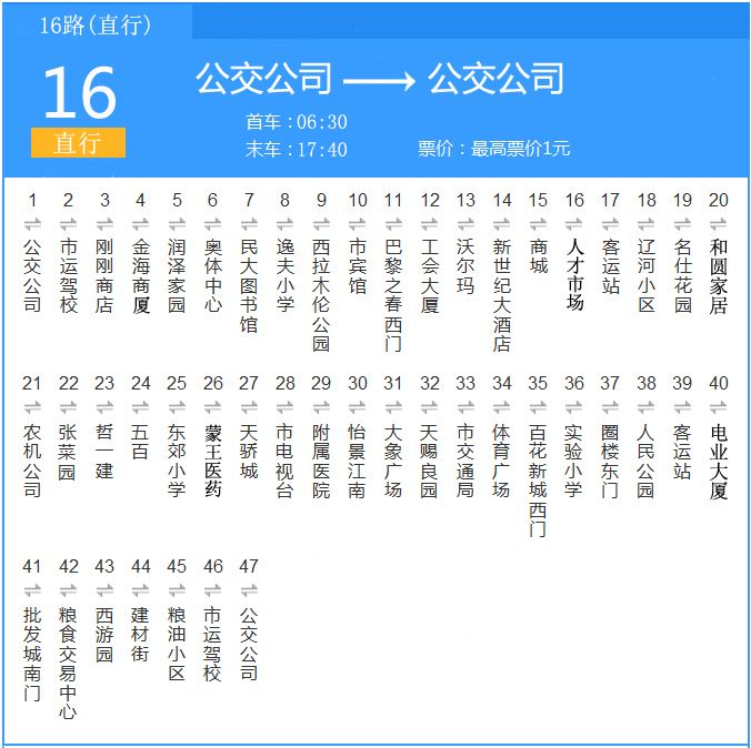 通遼公交16路 通遼公交16路