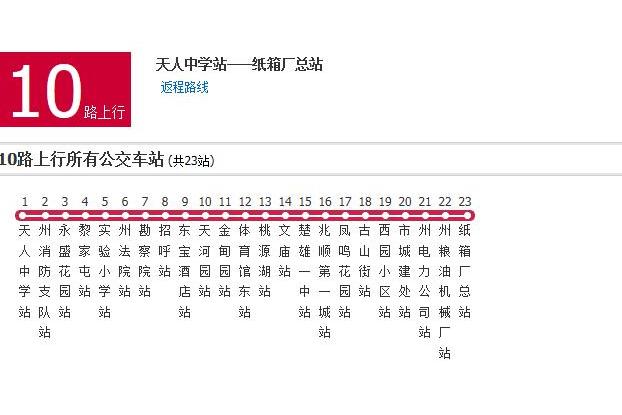 楚雄公交10路 楚雄公交10路