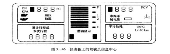 駕駛員信息系統