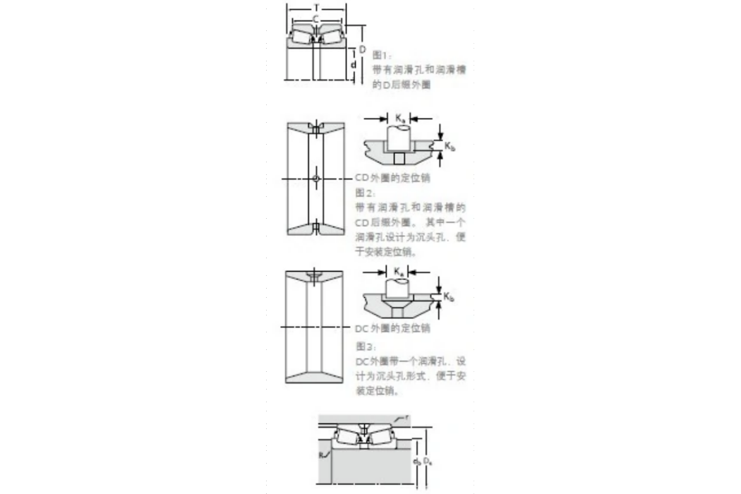 TIMKEN 366/363DC軸承 TIMKEN 366/363DC軸承
