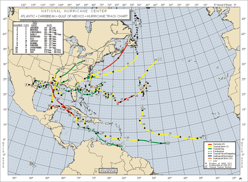 2002年大西洋颶風季