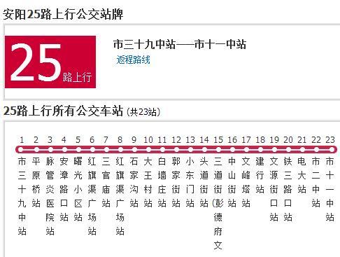 安陽公交25路 安陽公交25路