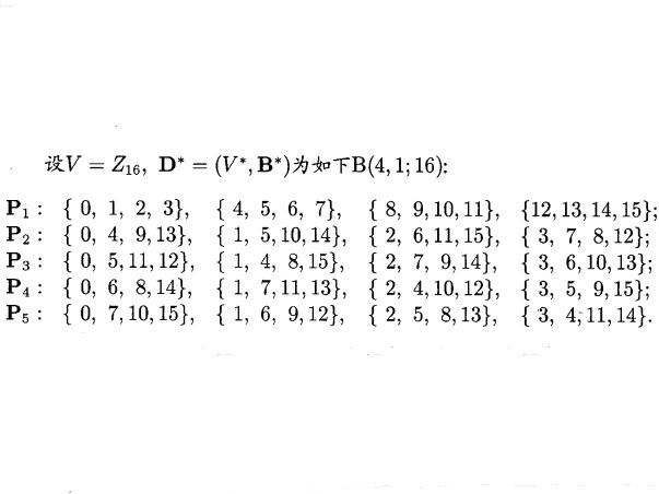 擬剩餘設計 擬剩餘設計