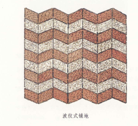 波紋式鋪地 波紋式鋪地