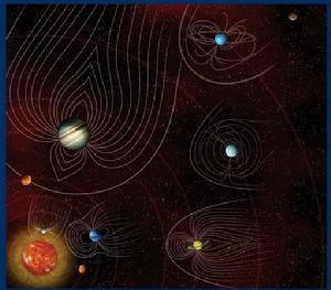各大行星的磁場