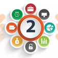 B2B2.0 B2B2.0