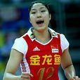殷娜(中國女排明星,綽號小豆豆) 殷娜(中國女排明星,綽號小豆豆)