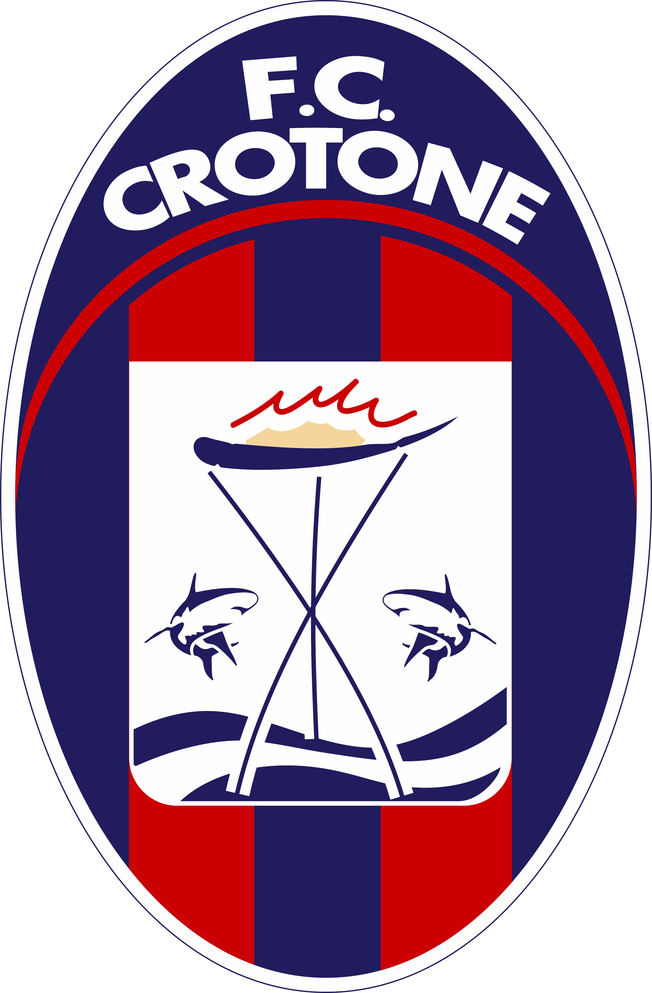 克羅托內足球俱樂部
