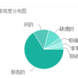 WICKED(英文單詞) WICKED(英文單詞)