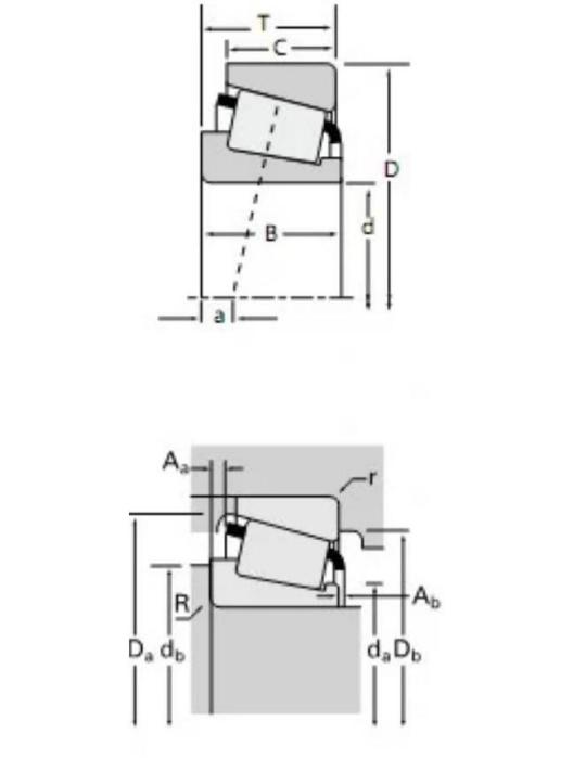 TIMKEN EE724120/724195軸承 TIMKEN EE724120/724195軸承