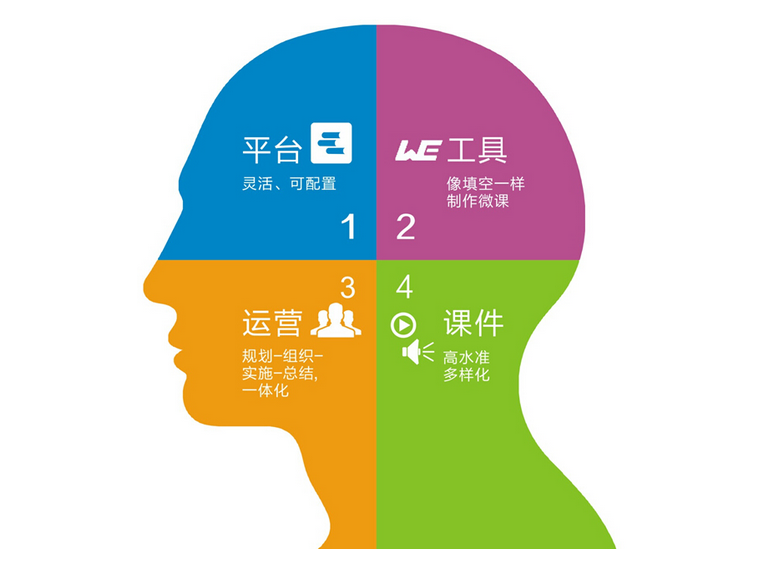 問鼎資訊 問鼎資訊