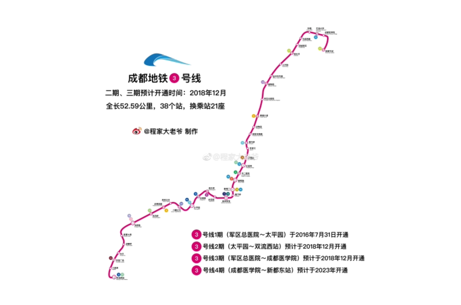 成都捷運3號線