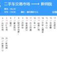 商丘公交18路 商丘公交18路