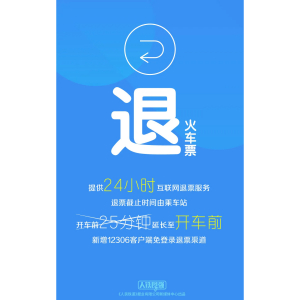 鐵路12306(12306（中國鐵路客戶服務中心推出的官方手機購票套用軟體）)
