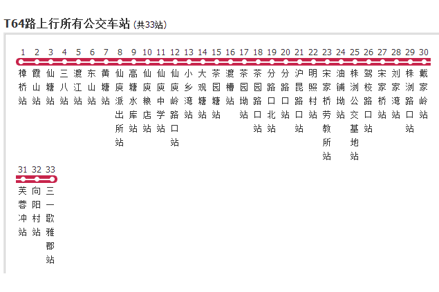 株洲公交T64路 株洲公交T64路