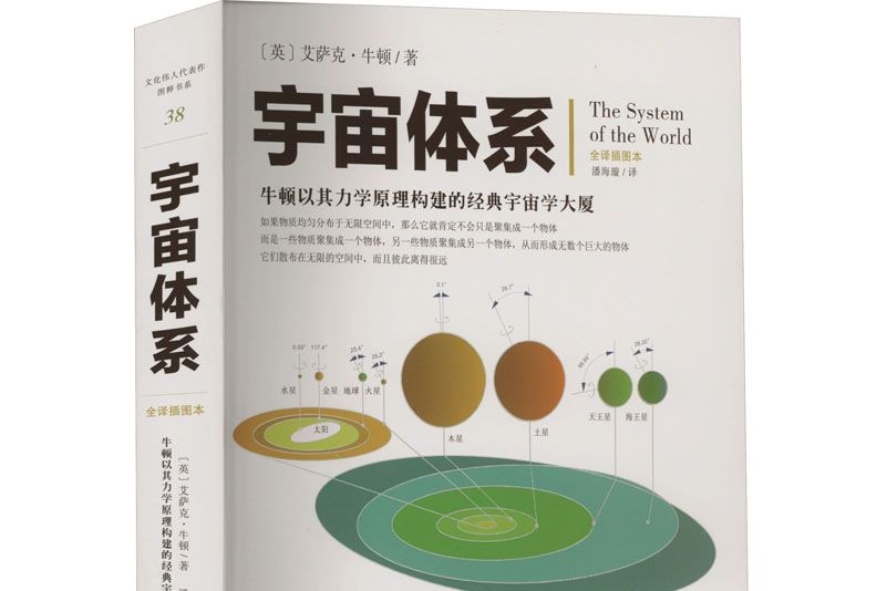 宇宙體系(2023年重慶出版社出版的圖書) 宇宙體系(2023年重慶出版社出版的圖書)