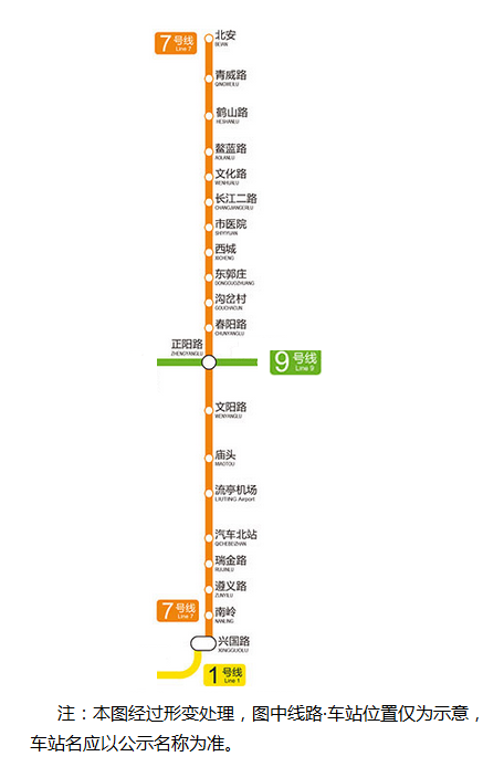 青島捷運7號線