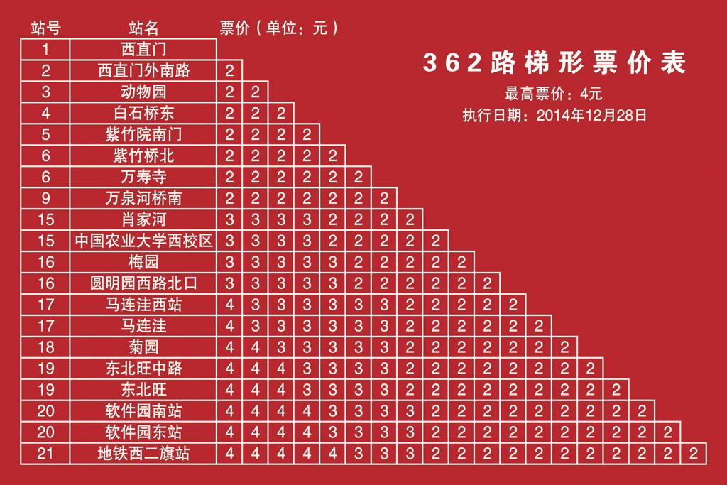 北京公交362路 北京公交362路