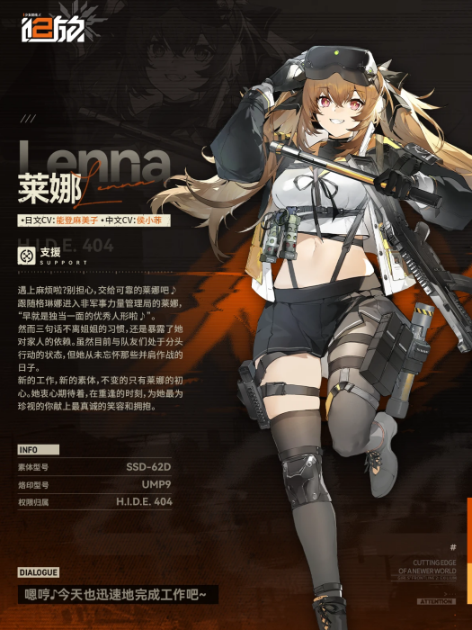 萊娜(遊戲《少女前線2:追放》及衍生作品中的角色) 萊娜(遊戲《少女前線2:追放》及衍生作品中的角色)