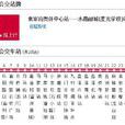 重慶公交231路 重慶公交231路