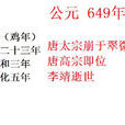 公元649年 公元649年