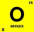氧元素符號