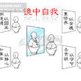 鏡中我 鏡中我