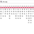 達州公交303路 達州公交303路