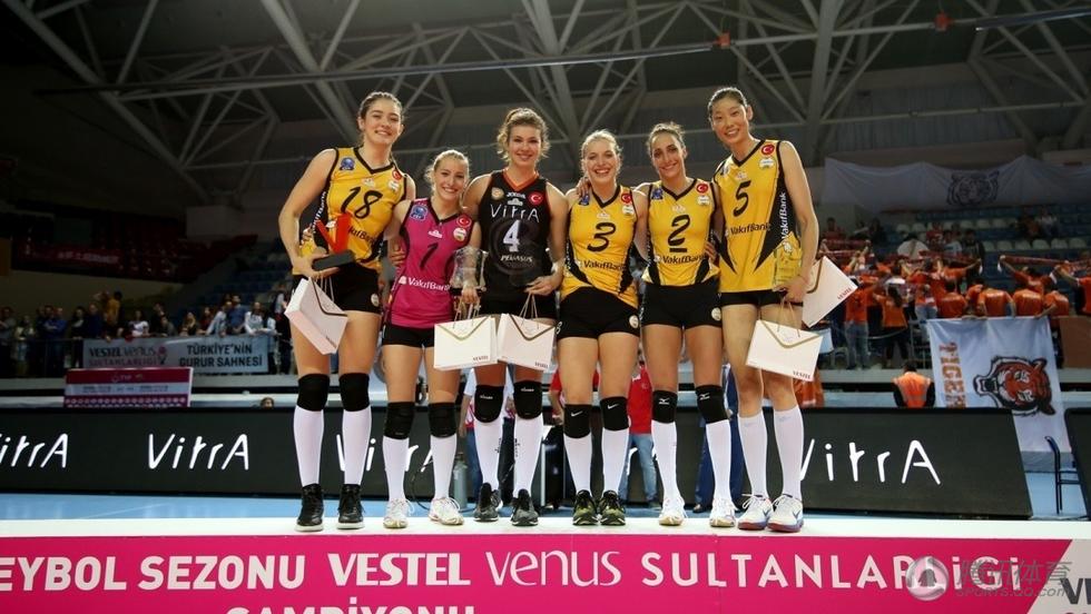 土耳其女排超級聯賽