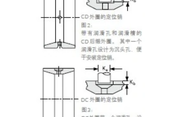 TIMKEN 483/472DC軸承 TIMKEN 483/472DC軸承