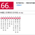 北京公交專66路 北京公交專66路
