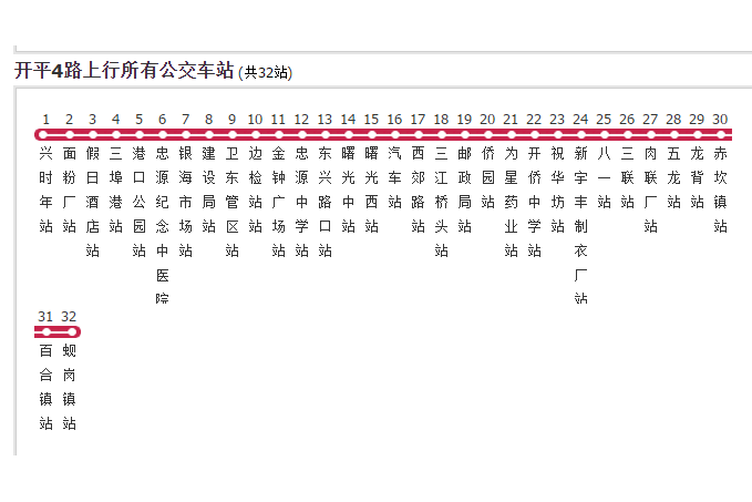 開平公交4路 開平公交4路