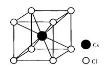 圖2 CsCl晶體結構
