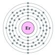 鉺(Er(化學元素鉺的符號)) 鉺(Er(化學元素鉺的符號))