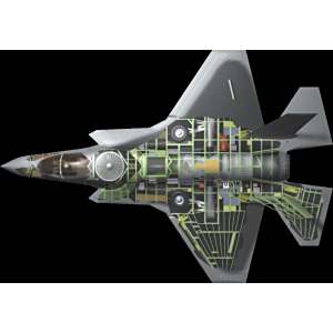 F-35戰鬥機(F-35戰機)