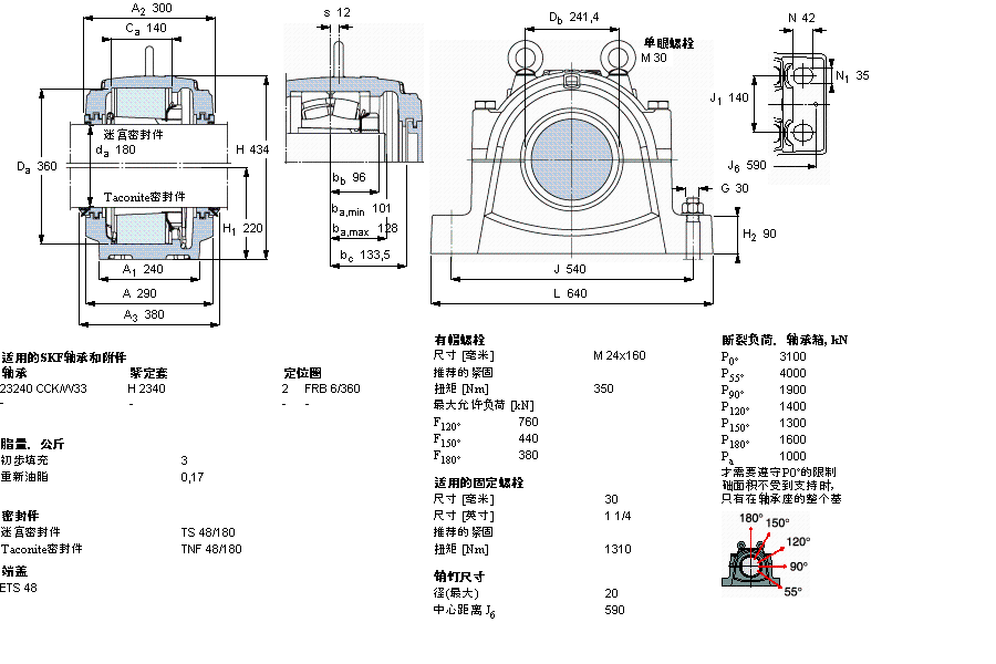SKF SNL3240軸承 SKF SNL3240軸承