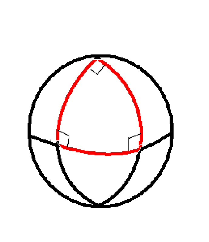 對稱球面三角形