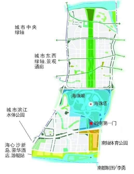 廣州新中軸南段城市規劃