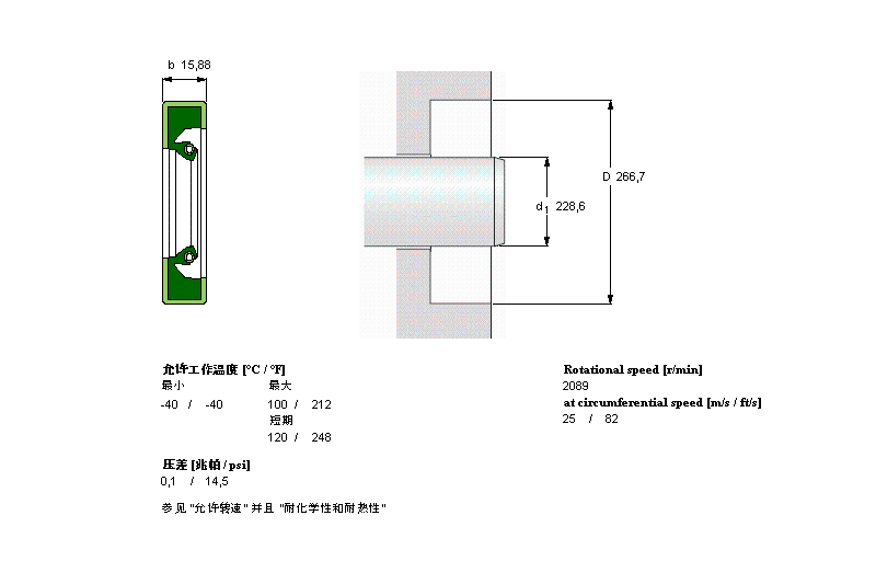 SKF CR90023軸承 SKF CR90023軸承