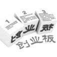 創業板(第二股票交易市場)