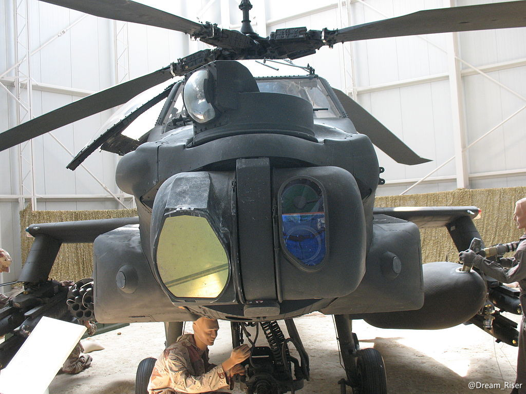 AH-64頭部的航電艙