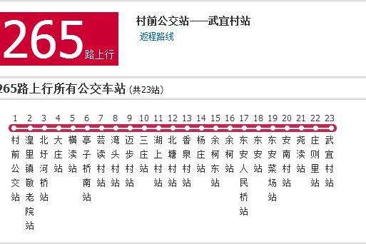 常州公交265路 常州公交265路