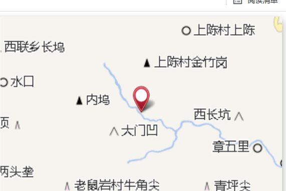 下水碓坑