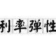 利率彈性 利率彈性