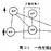 開放系統互連參考模型(OSI/RM)