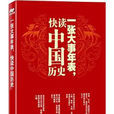 公元前841年 公元前841年